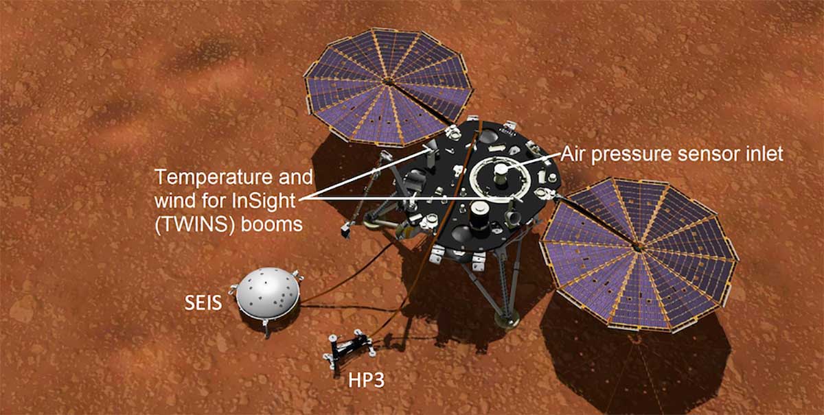 lander insight