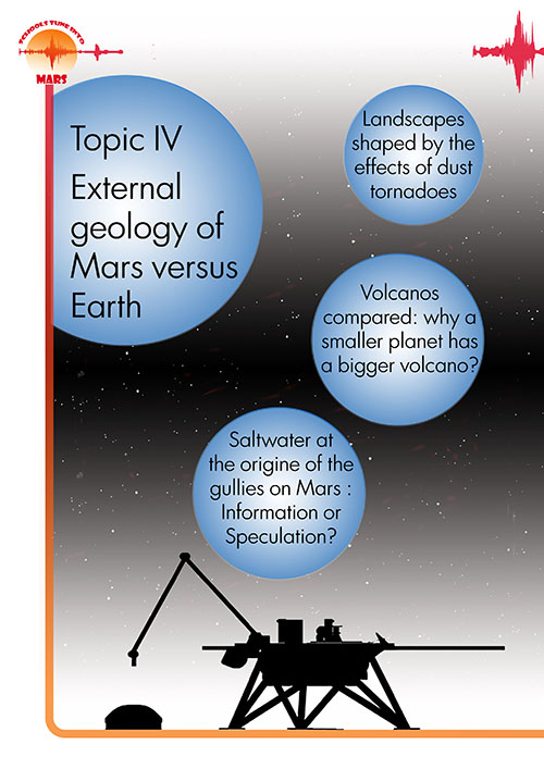 external geology